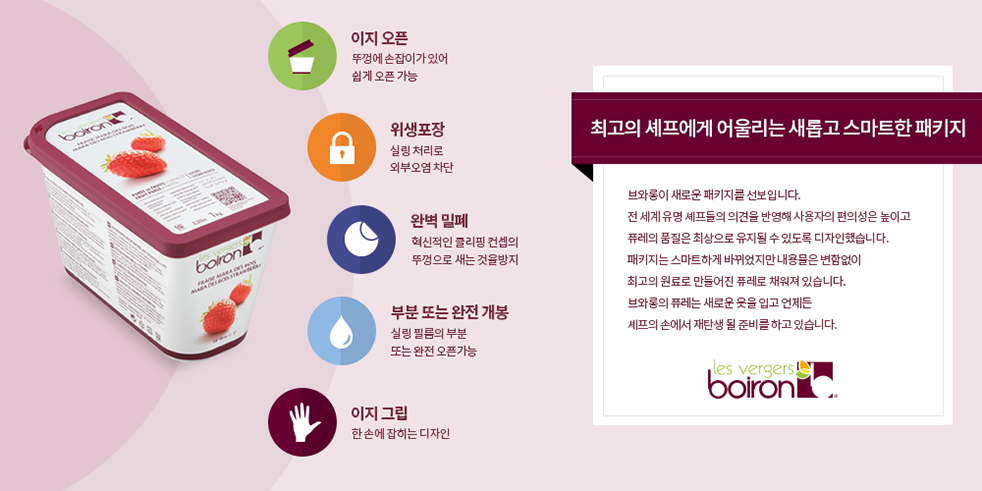 브와롱